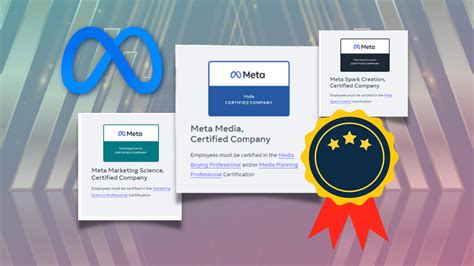 meta certification price.